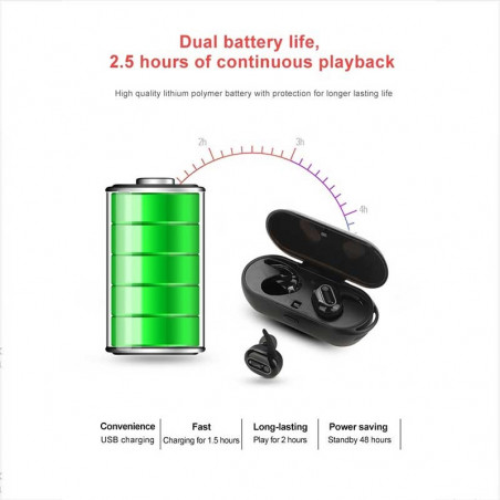 Fineblue TWS R10 Fingerprint Touch Bluetooth Earphones, HD Stereo Wireless Headphone, Noise Cancelling Gaming Headset