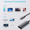 USB C to HDMI Adapter | AstroSoar Aluminum USB-C Cable (4K HDMI)  | astrosoar.com