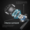 Fineblue J3 Pro True Wireless Earbuds Fingerprint Touch Headset HiFi Stereo for sport -astrosoar details black 2 | astrosoar.com