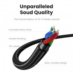 Bysoar AUX Cable | 3.5mm Jack Audio Cable for Speakers Headphones | astrosoar.com